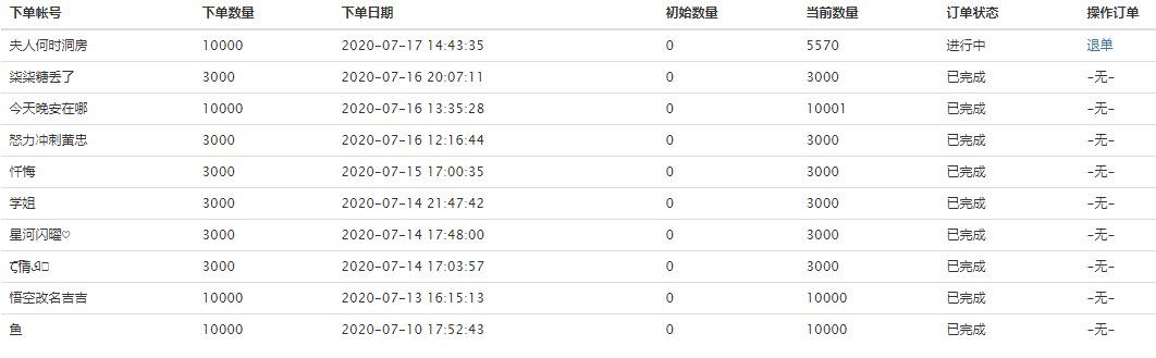 王者荣耀人气秒刷平台-王者荣耀人气值1元1万-王者荣耀刷人气值网站 