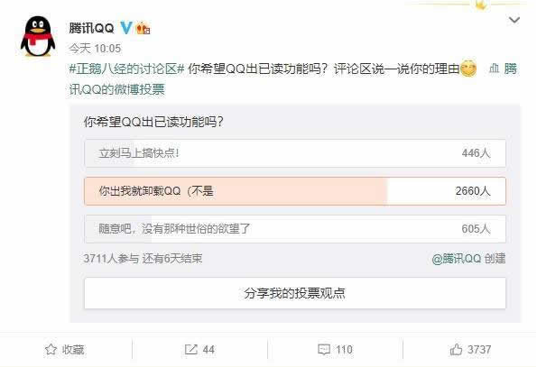腾讯QQ推消息“已读”功能你喜欢吗？官方发起投票